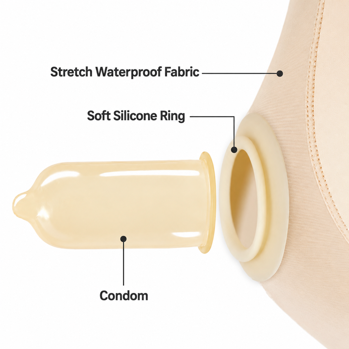 FUNCTIONAL PROTECTIVE UNDERWEAR